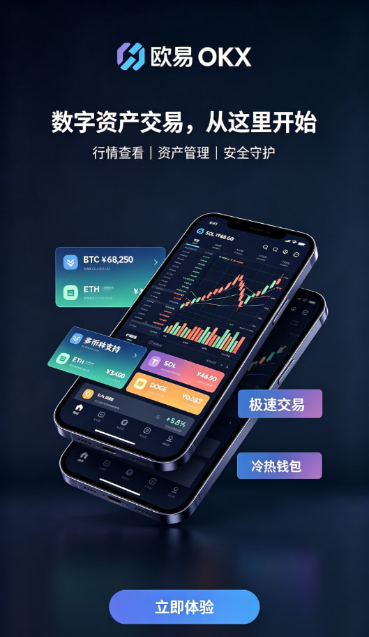 欧交易所app官网使用图解